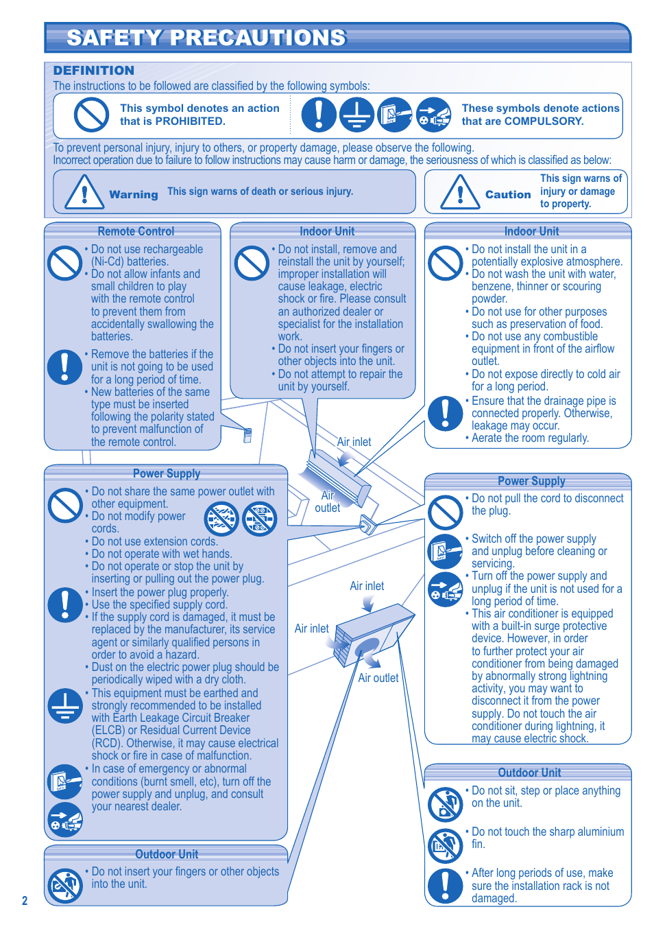 Safety precautions safety precautions | Panasonic UTE9HKE User Manual | Page 2 / 56