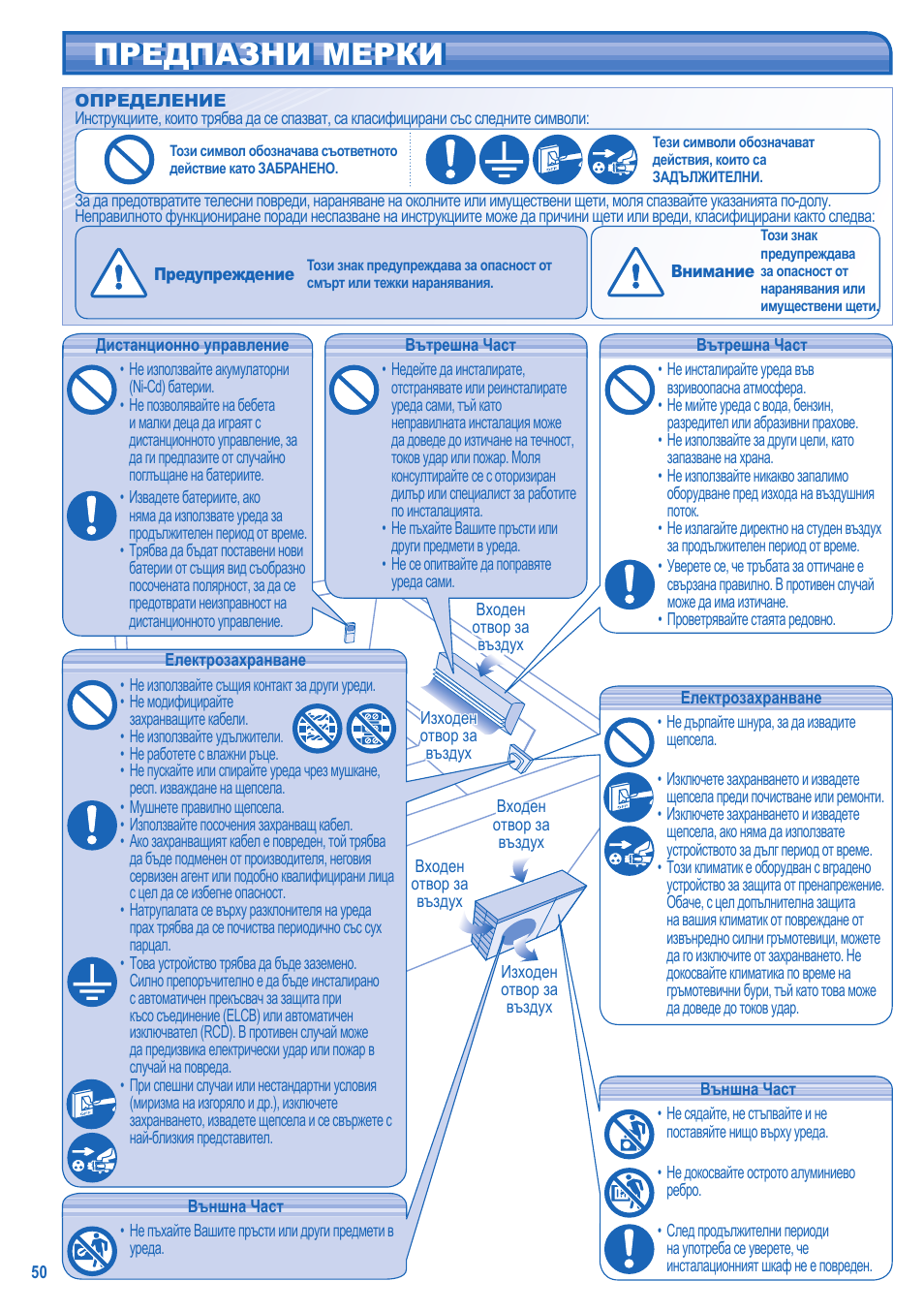 Предпазни мерки предпазни мерки | Panasonic UTE9HKE User Manual | Page 50 / 56