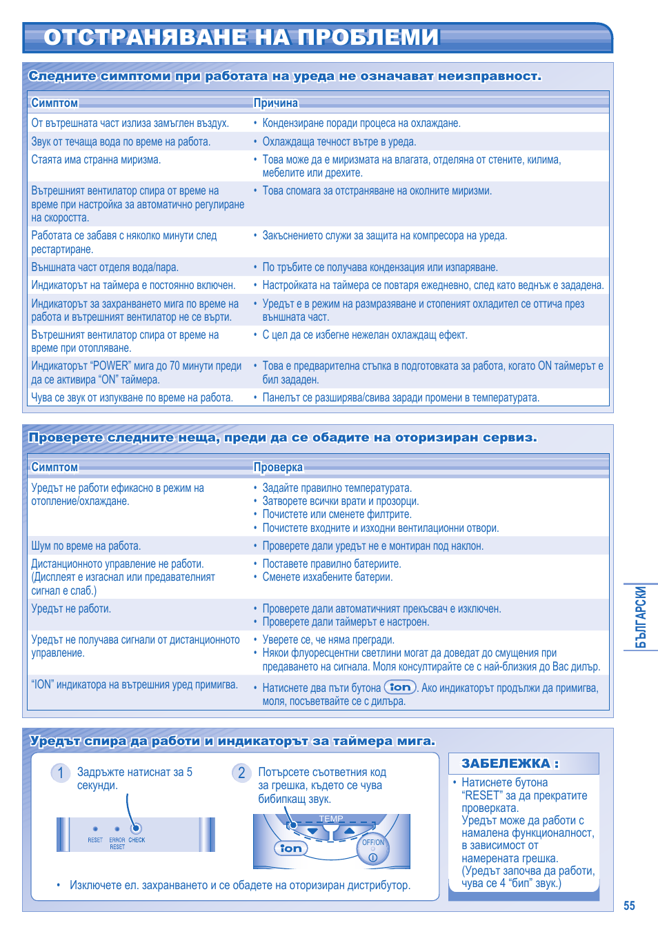 Отстраняване на проблеми | Panasonic UTE9HKE User Manual | Page 55 / 56