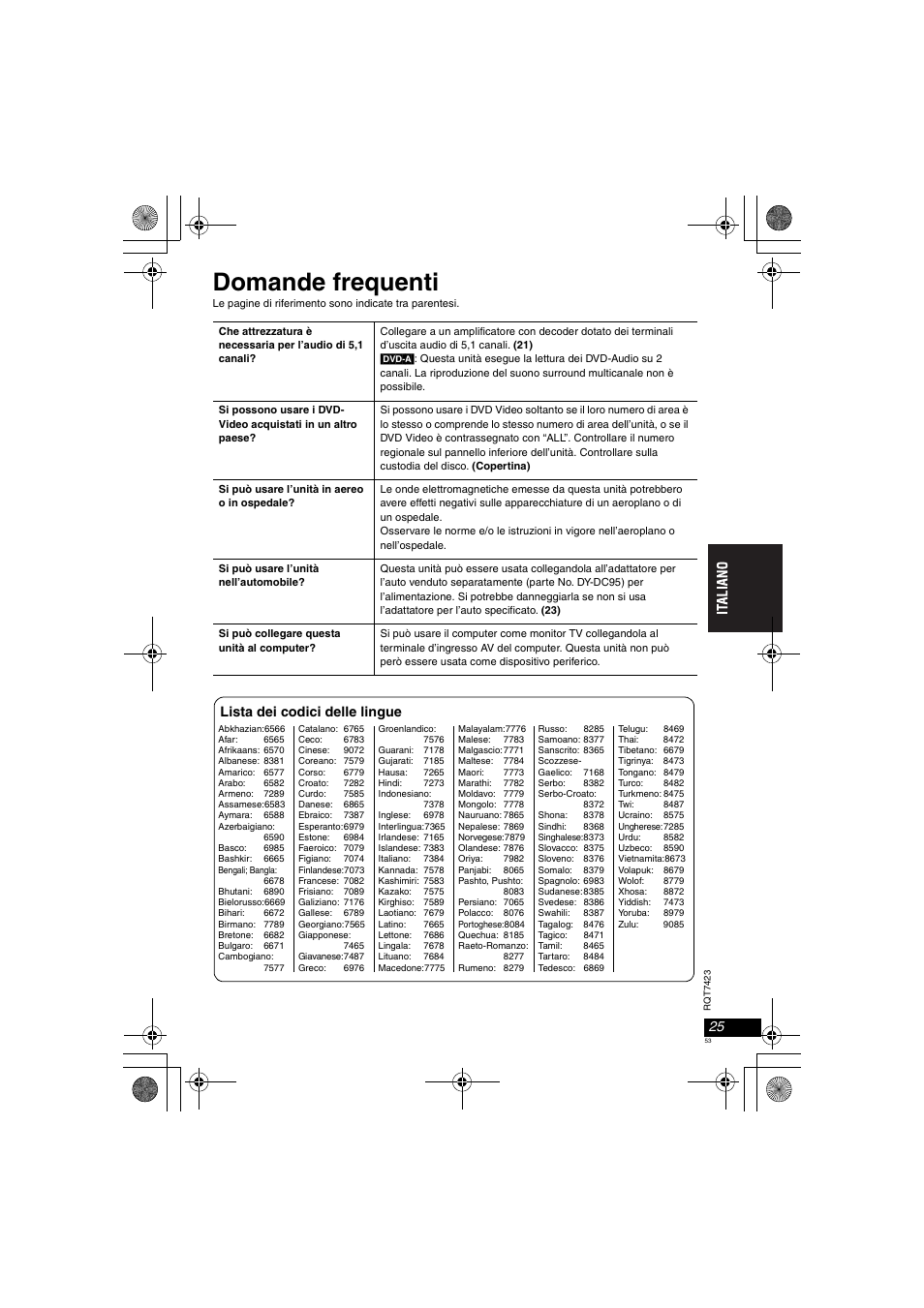 Domande frequenti, Lista dei codici delle lingue | Panasonic DVDLS50 User Manual | Page 53 / 80