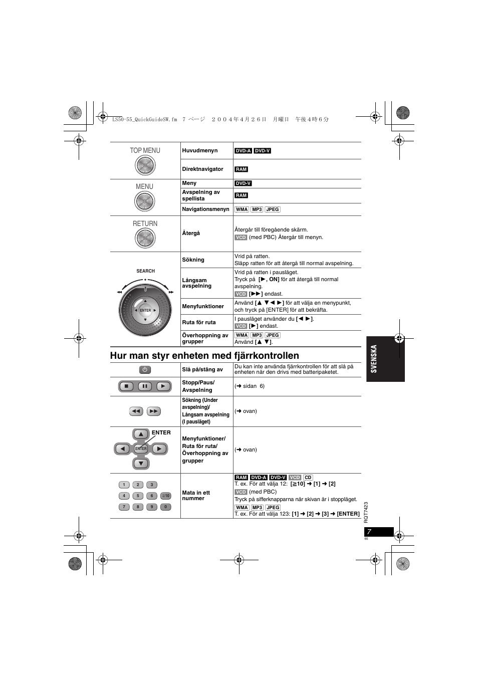 Hur man styr enheten med fjärrkontrollen, Top menu menu return | Panasonic DVDLS50 User Manual | Page 65 / 80