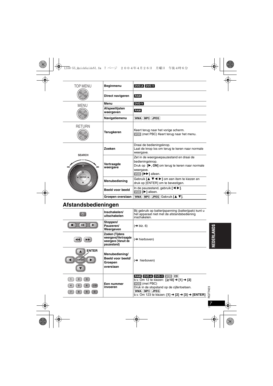 Afstandsbedieningen, Top menu menu return | Panasonic DVDLS50 User Manual | Page 71 / 80