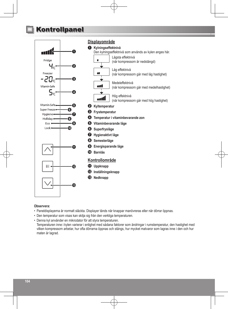 Kontrollpanel, Displayområde, Kontrollområde | Panasonic NRB32FX2 User Manual | Page 104 / 180