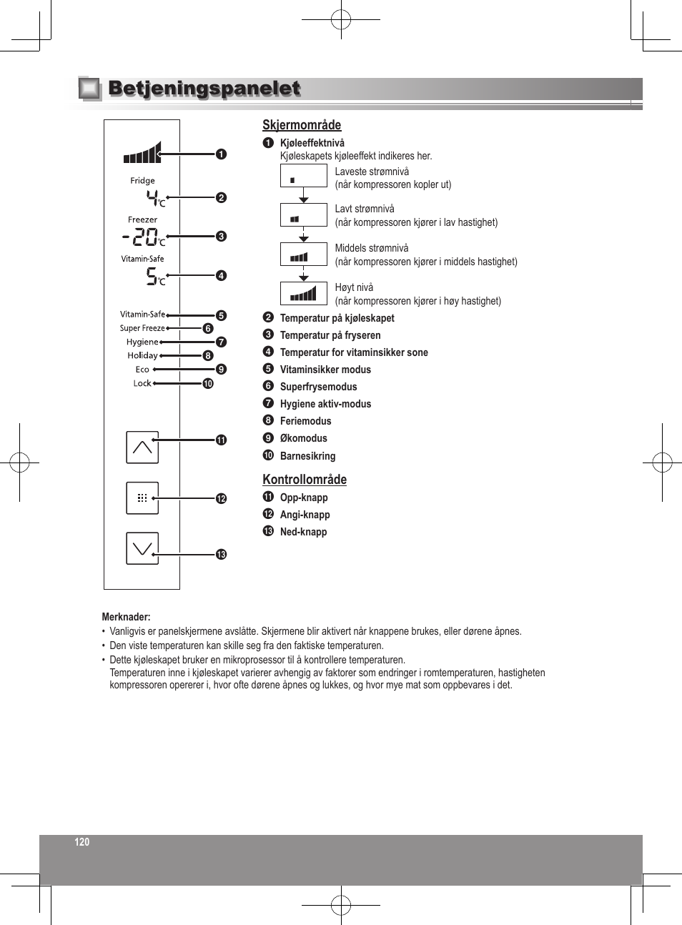 Betjeningspanelet, Skjermområde, Kontrollområde | Panasonic NRB32FX2 User Manual | Page 120 / 180