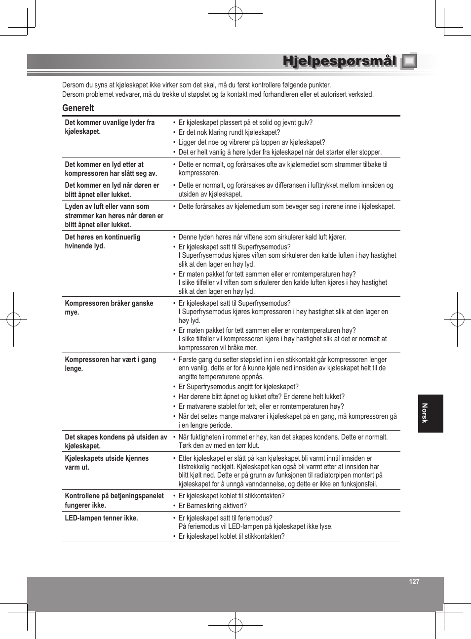 Hjelpespørsmål, Generelt | Panasonic NRB32FX2 User Manual | Page 127 / 180