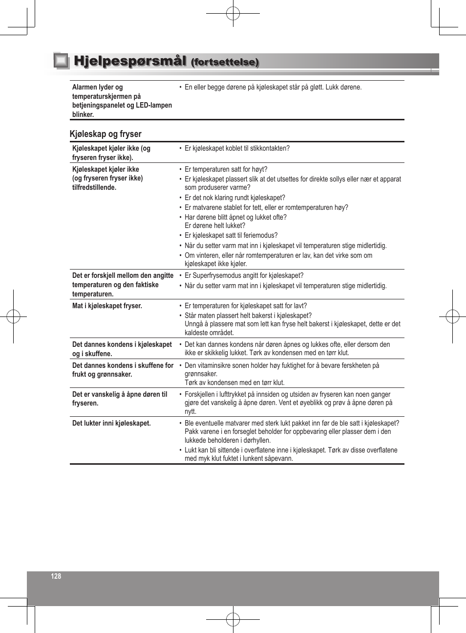 Hjelpespørsmål, Kjøleskap og fryser, Fortsettelse) | Panasonic NRB32FX2 User Manual | Page 128 / 180