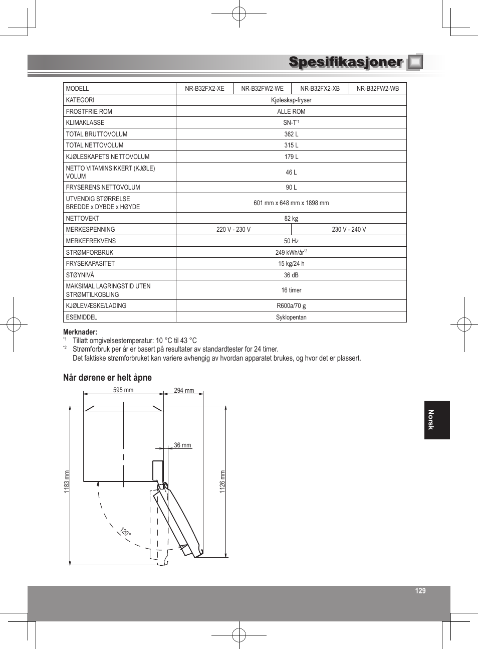 Spesifikasjoner, Når dørene er helt åpne | Panasonic NRB32FX2 User Manual | Page 129 / 180