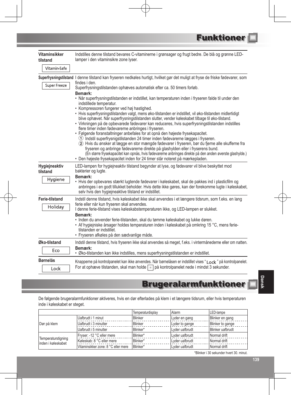 Funktioner, Brugeralarmfunktioner | Panasonic NRB32FX2 User Manual | Page 139 / 180