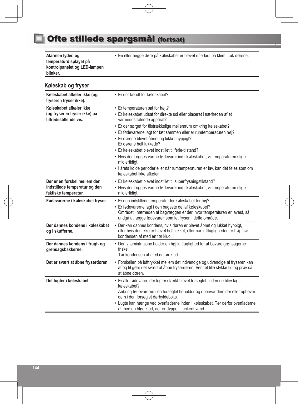 Ofte stillede spørgsmål, Køleskab og fryser, Fortsat) | Panasonic NRB32FX2 User Manual | Page 144 / 180