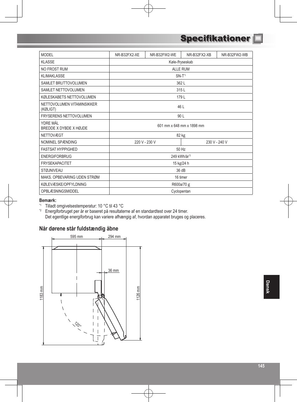 Specifikationer, Når dørene står fuldstændig åbne | Panasonic NRB32FX2 User Manual | Page 145 / 180