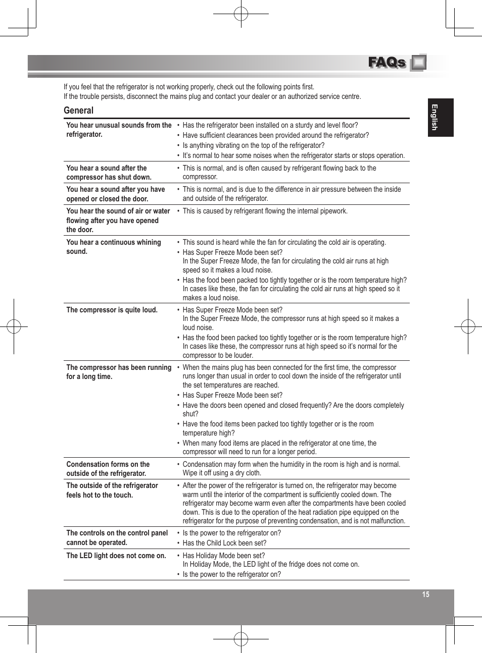 Faqs, General | Panasonic NRB32FX2 User Manual | Page 15 / 180