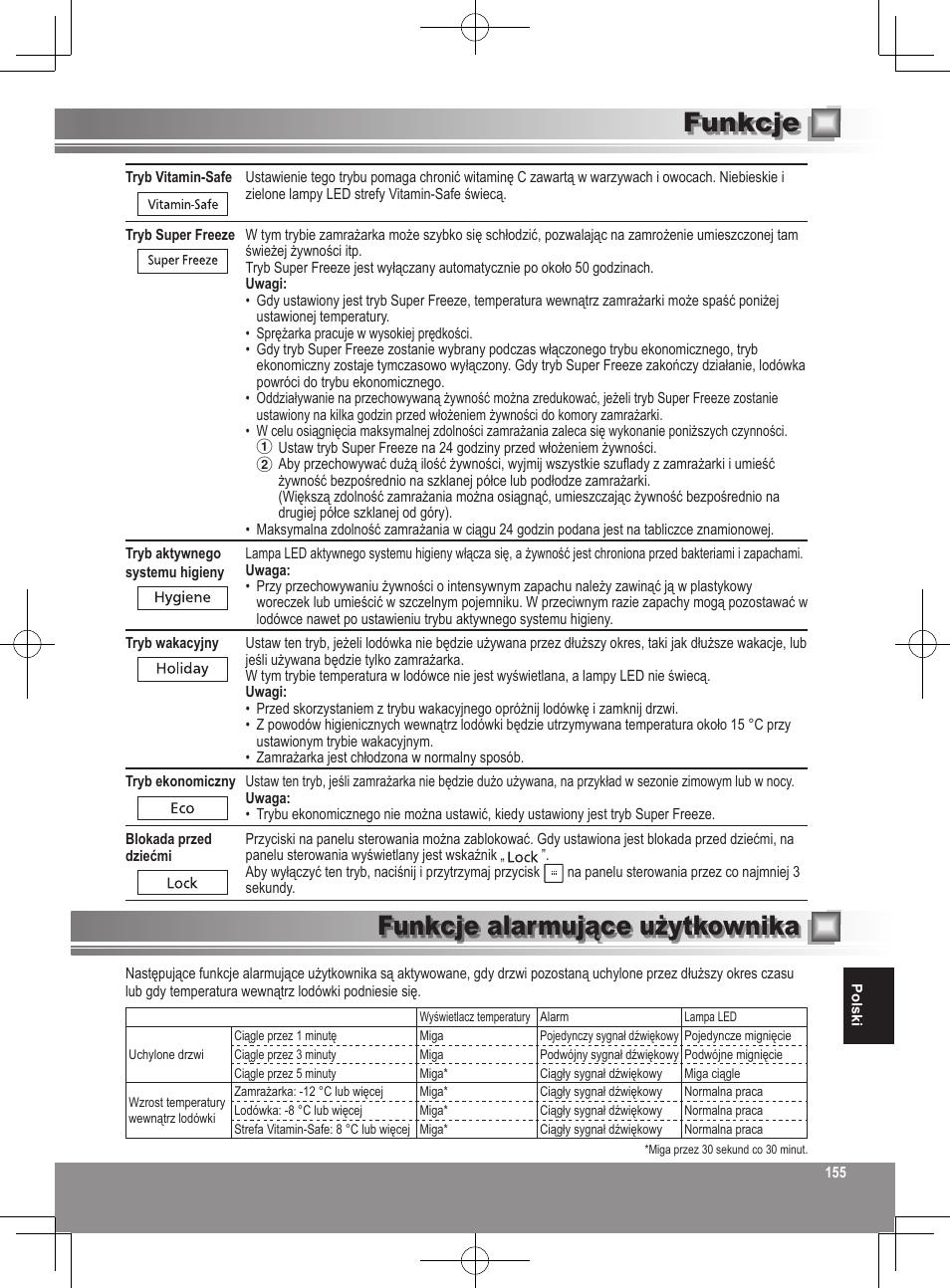 Funkcje, Funkcje alarmujące użytkownika | Panasonic NRB32FX2 User Manual | Page 155 / 180