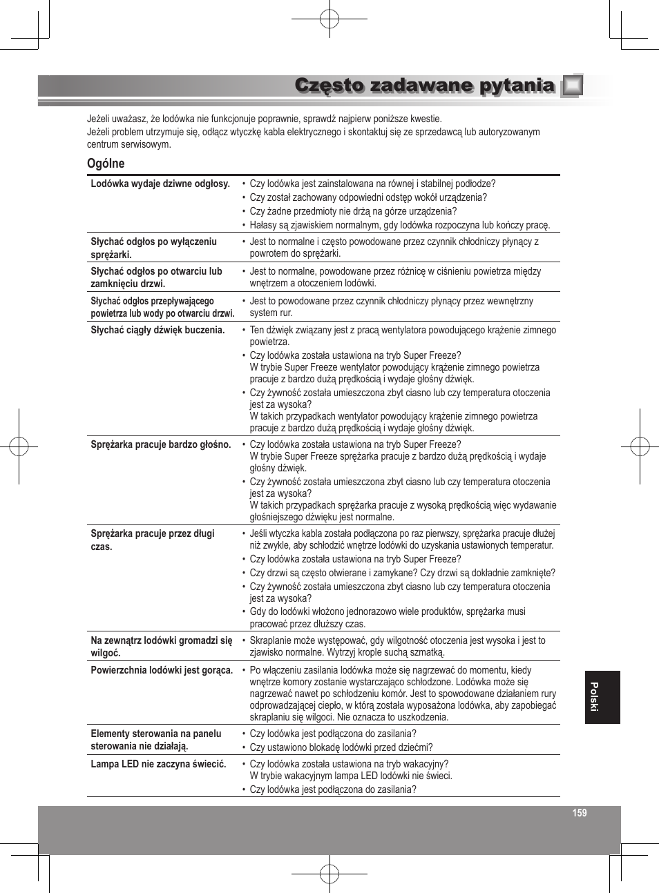 Często zadawane pytania, Ogólne | Panasonic NRB32FX2 User Manual | Page 159 / 180