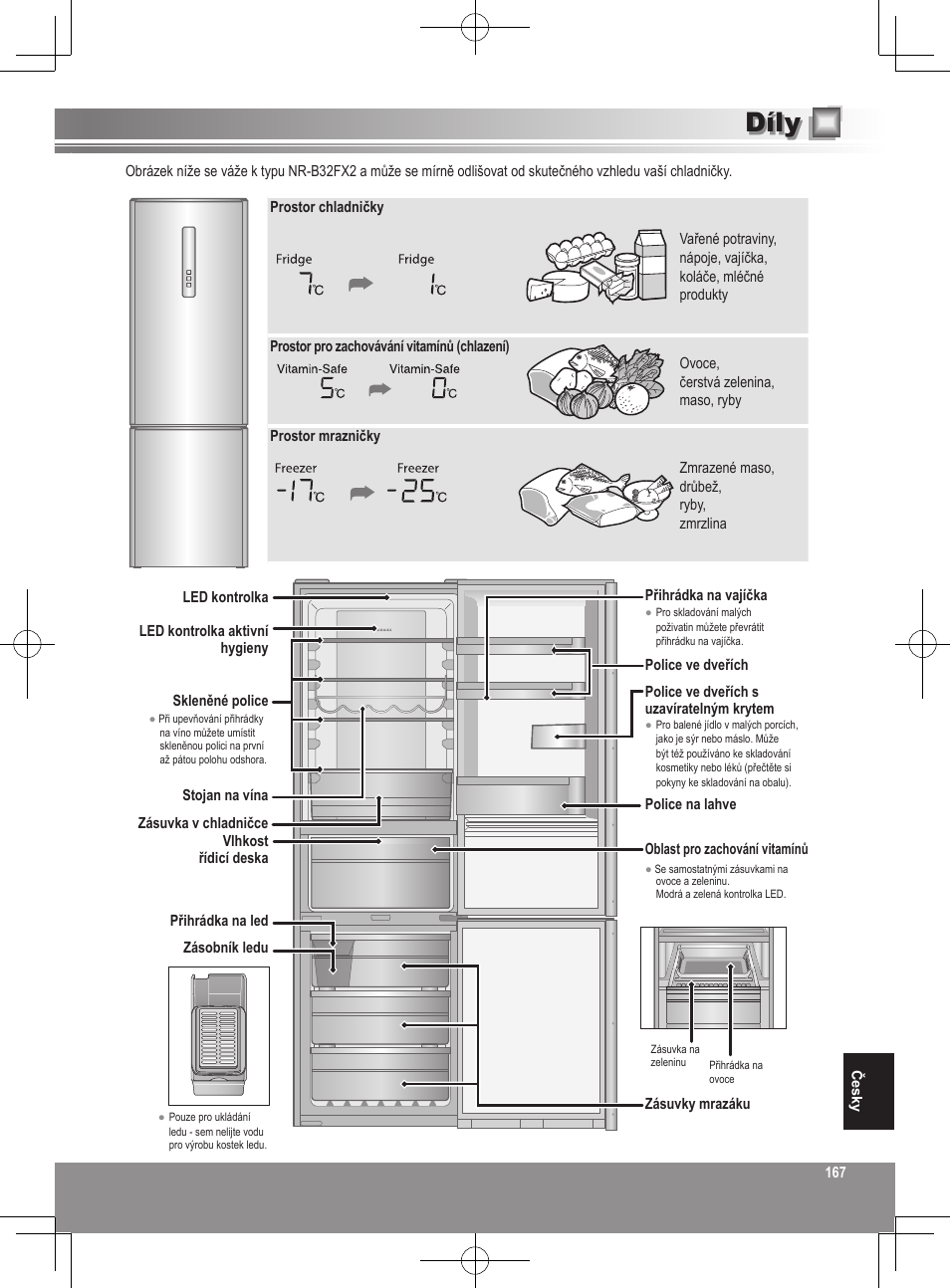 Díly | Panasonic NRB32FX2 User Manual | Page 167 / 180