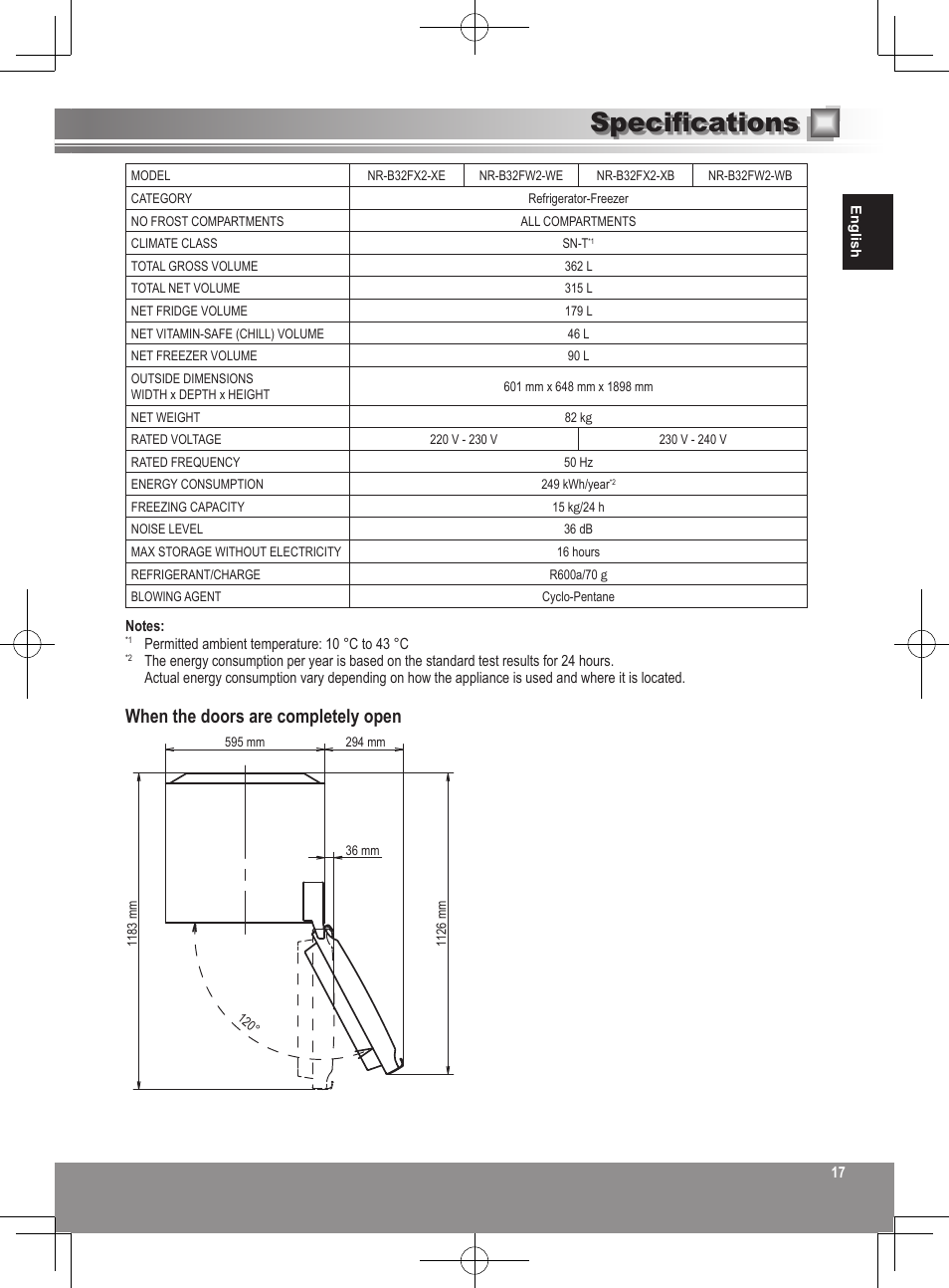 Specifications, When the doors are completely open | Panasonic NRB32FX2 User Manual | Page 17 / 180