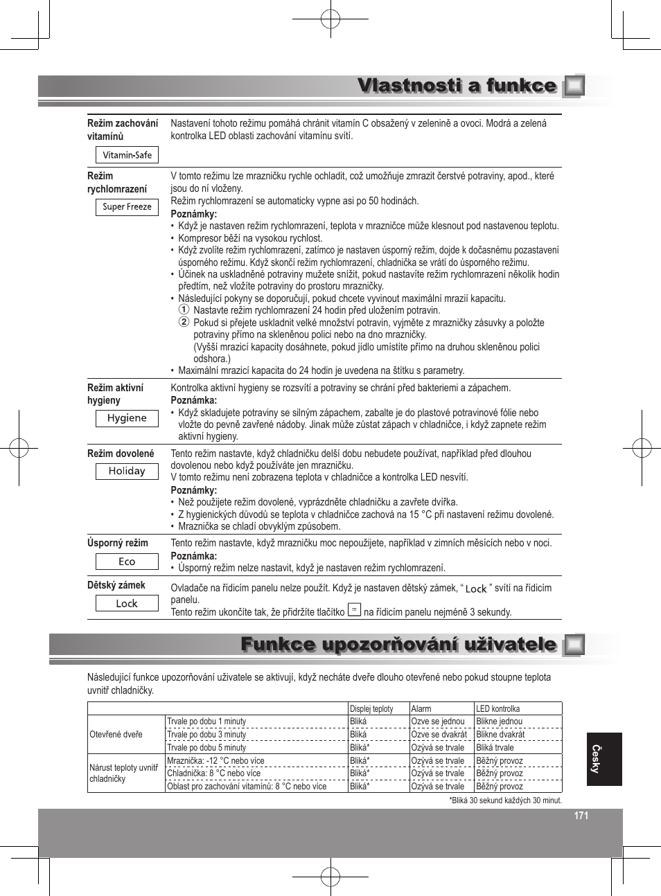 Vlastnosti a funkce, Funkce upozorňování uživatele | Panasonic NRB32FX2 User Manual | Page 171 / 180