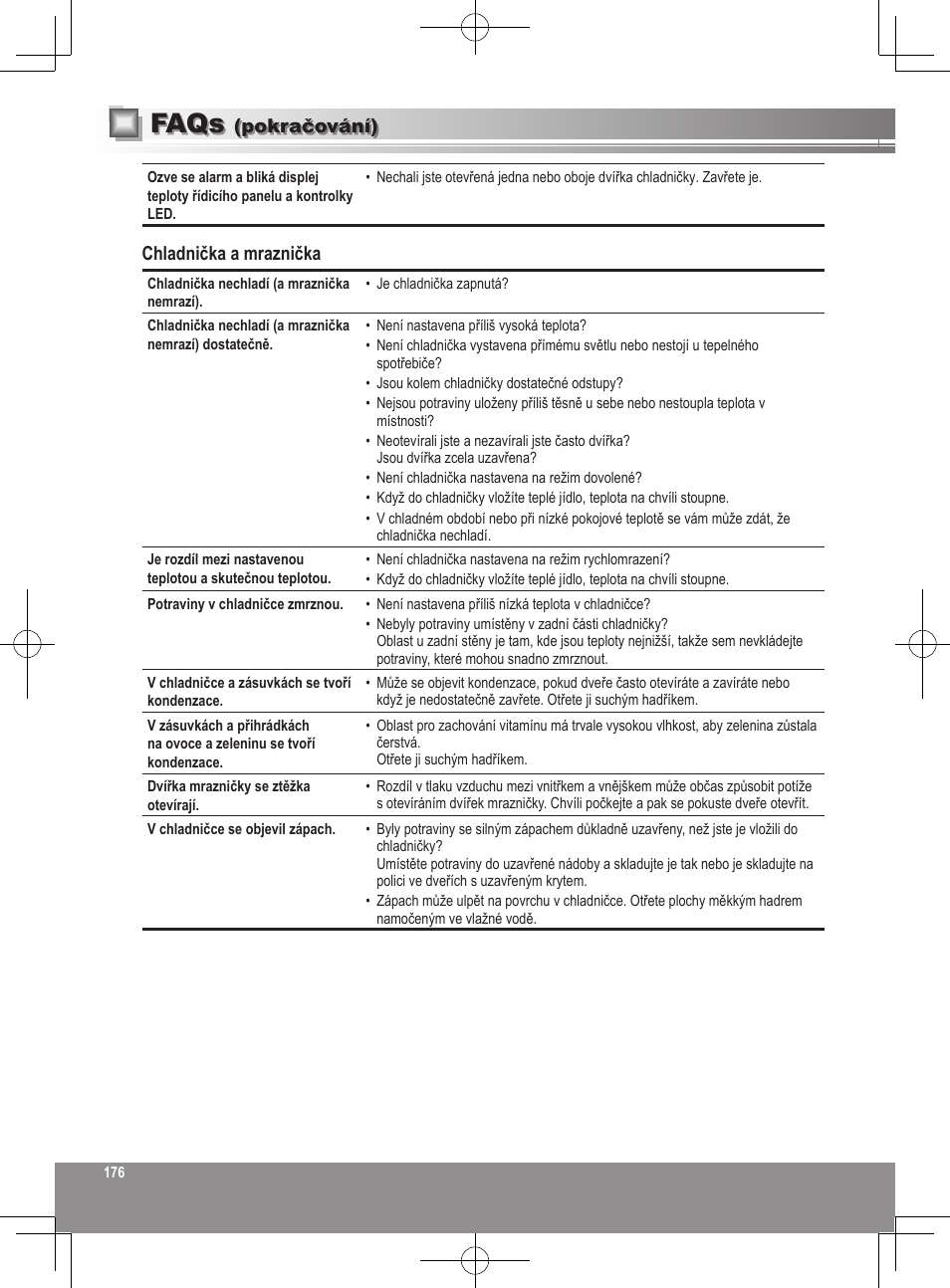 Faqs, Chladnička a mraznička, Pokračování) | Panasonic NRB32FX2 User Manual | Page 176 / 180