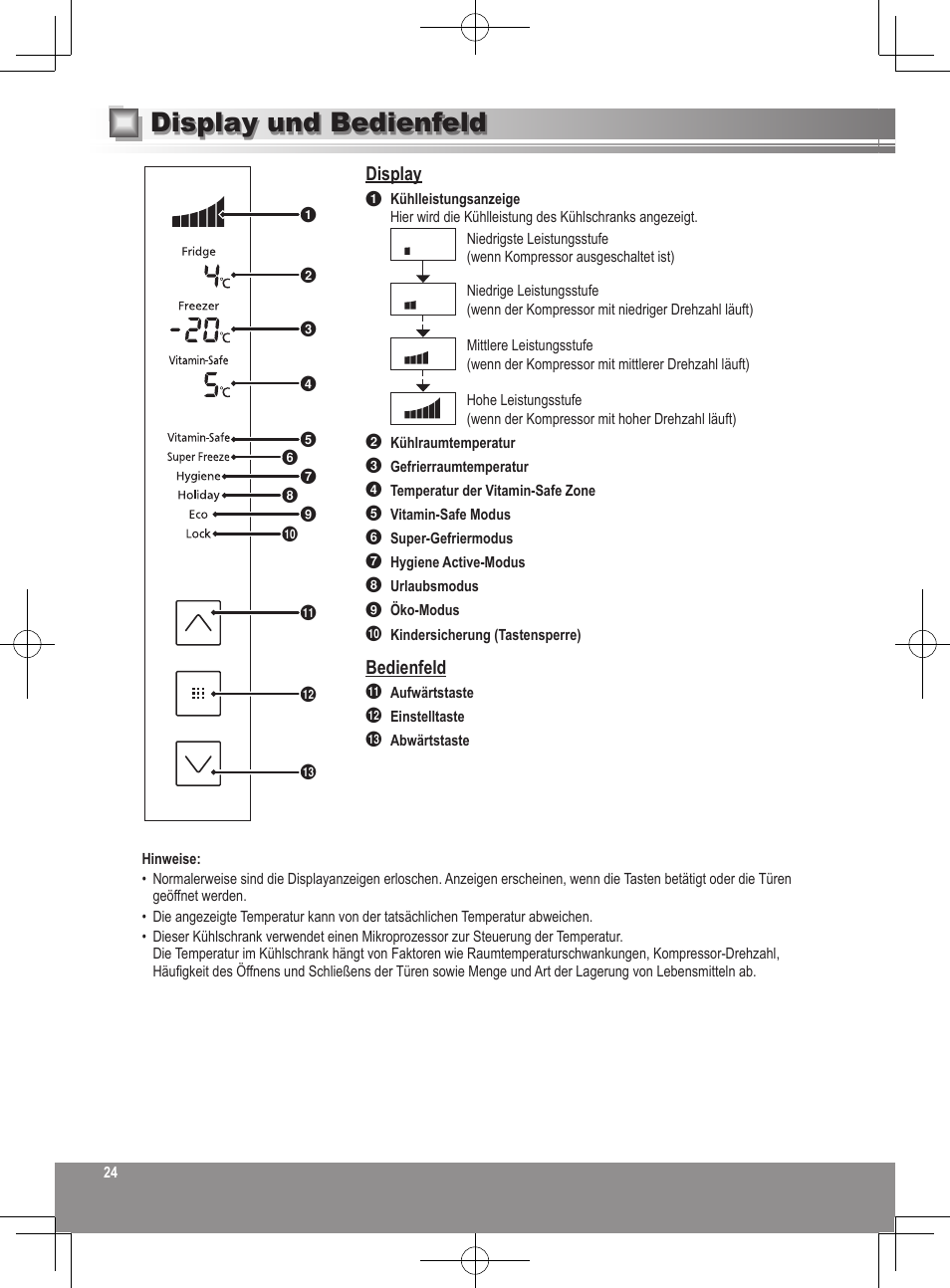 Display und bedienfeld, Display, Bedienfeld | Panasonic NRB32FX2 User Manual | Page 24 / 180