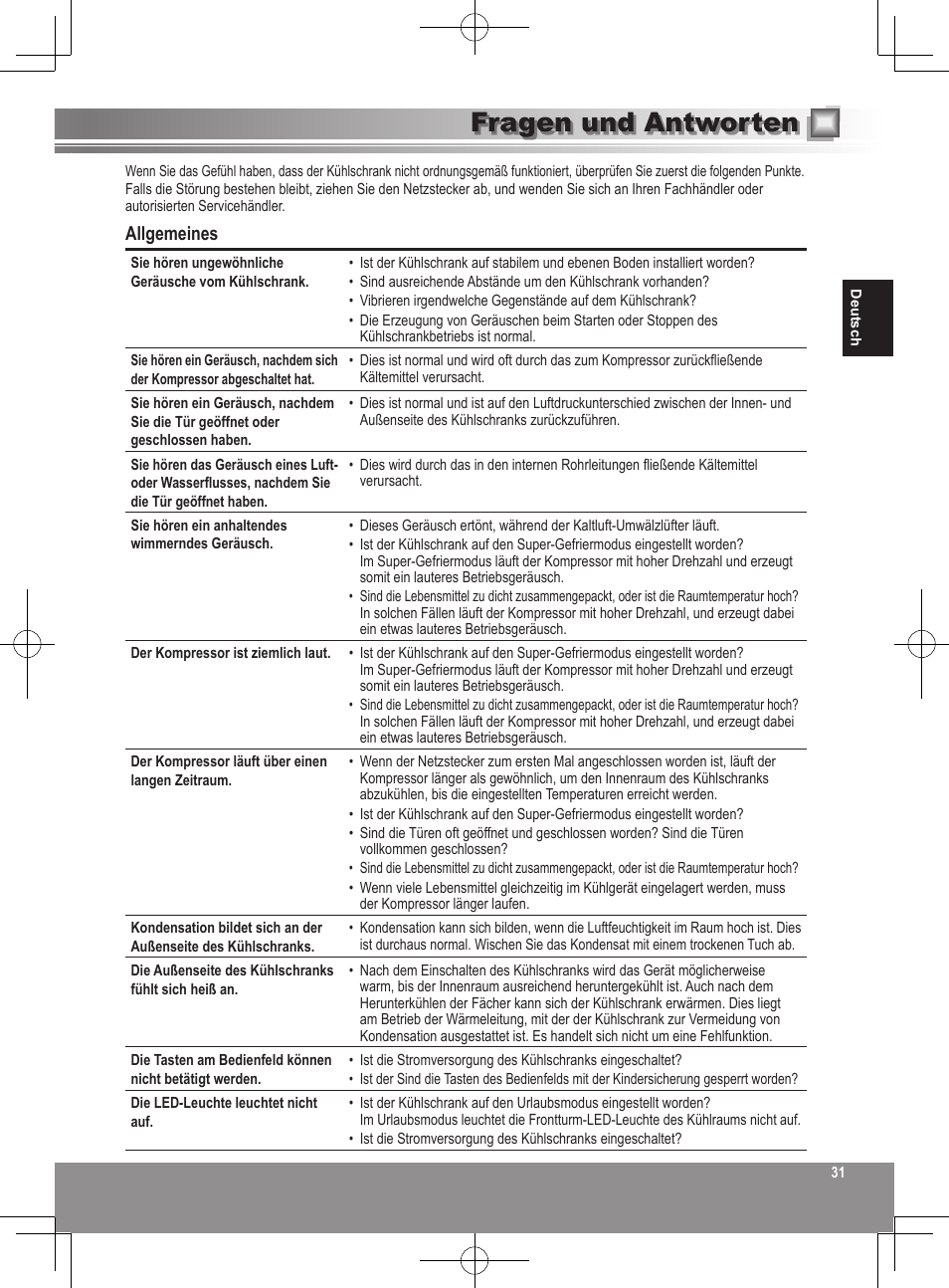 Fragen und antworten, Allgemeines | Panasonic NRB32FX2 User Manual | Page 31 / 180