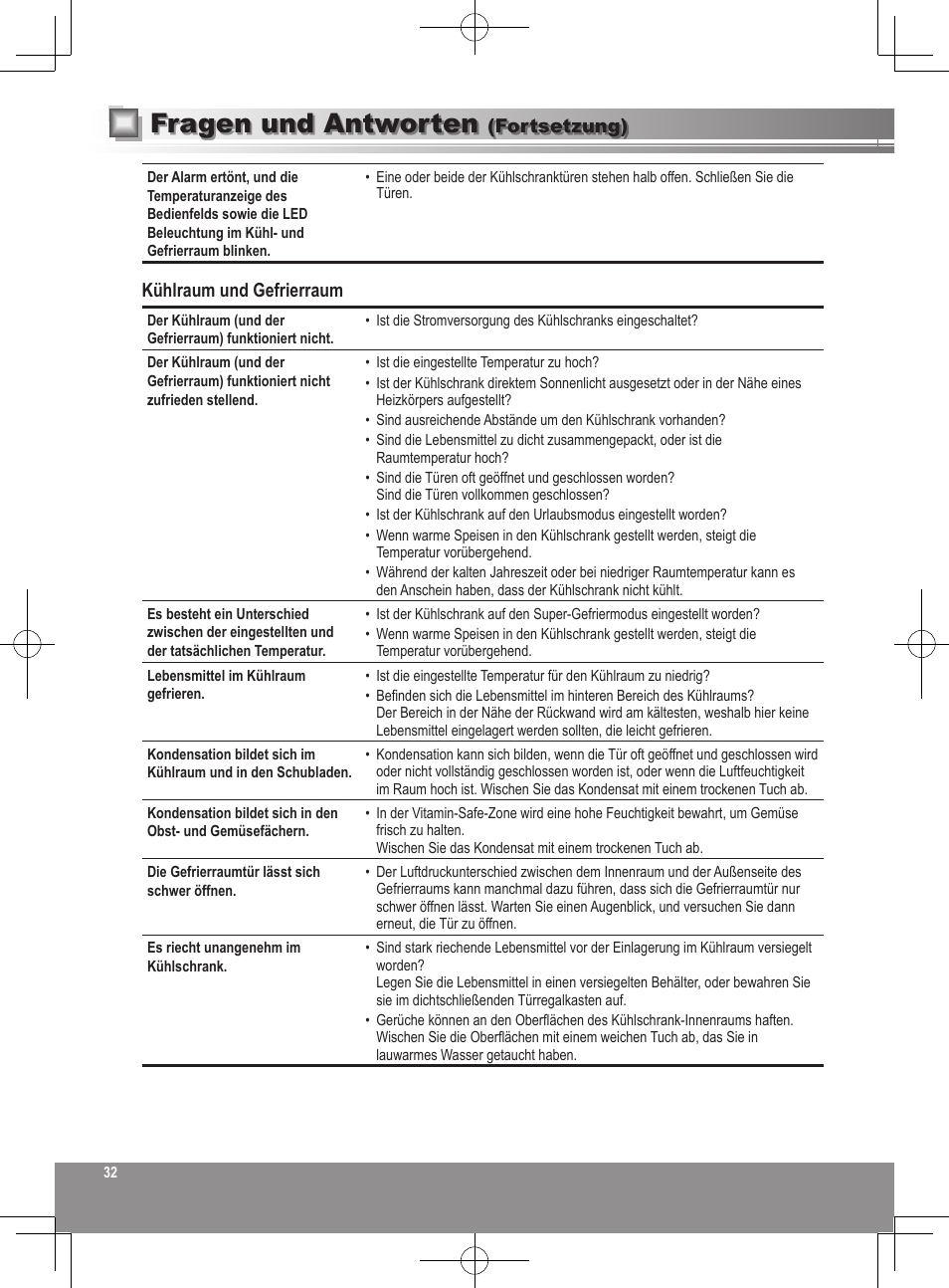 Fragen und antworten, Kühlraum und gefrierraum, Fortsetzung) | Panasonic NRB32FX2 User Manual | Page 32 / 180