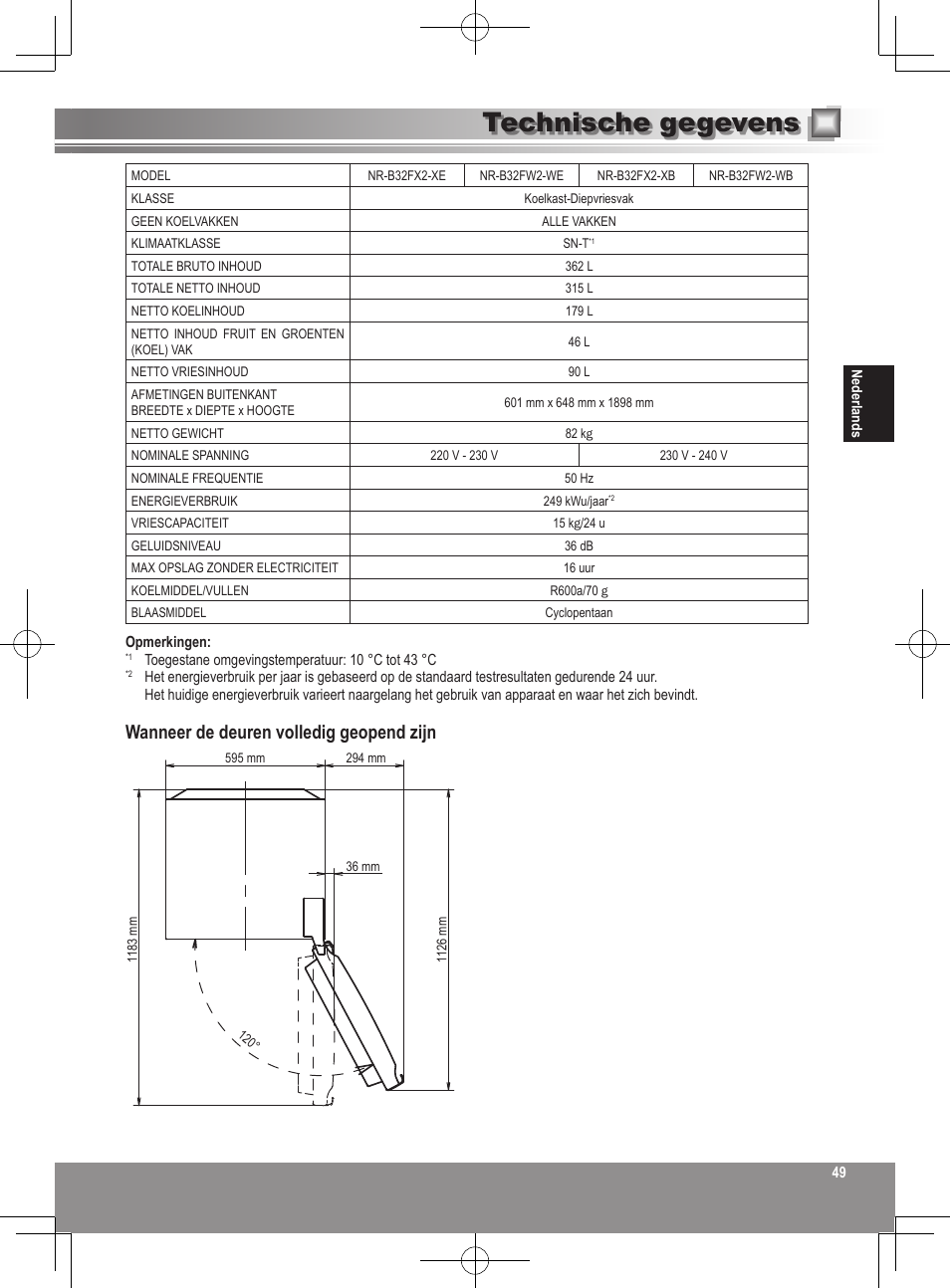 Technische gegevens, Wanneer de deuren volledig geopend zijn | Panasonic NRB32FX2 User Manual | Page 49 / 180