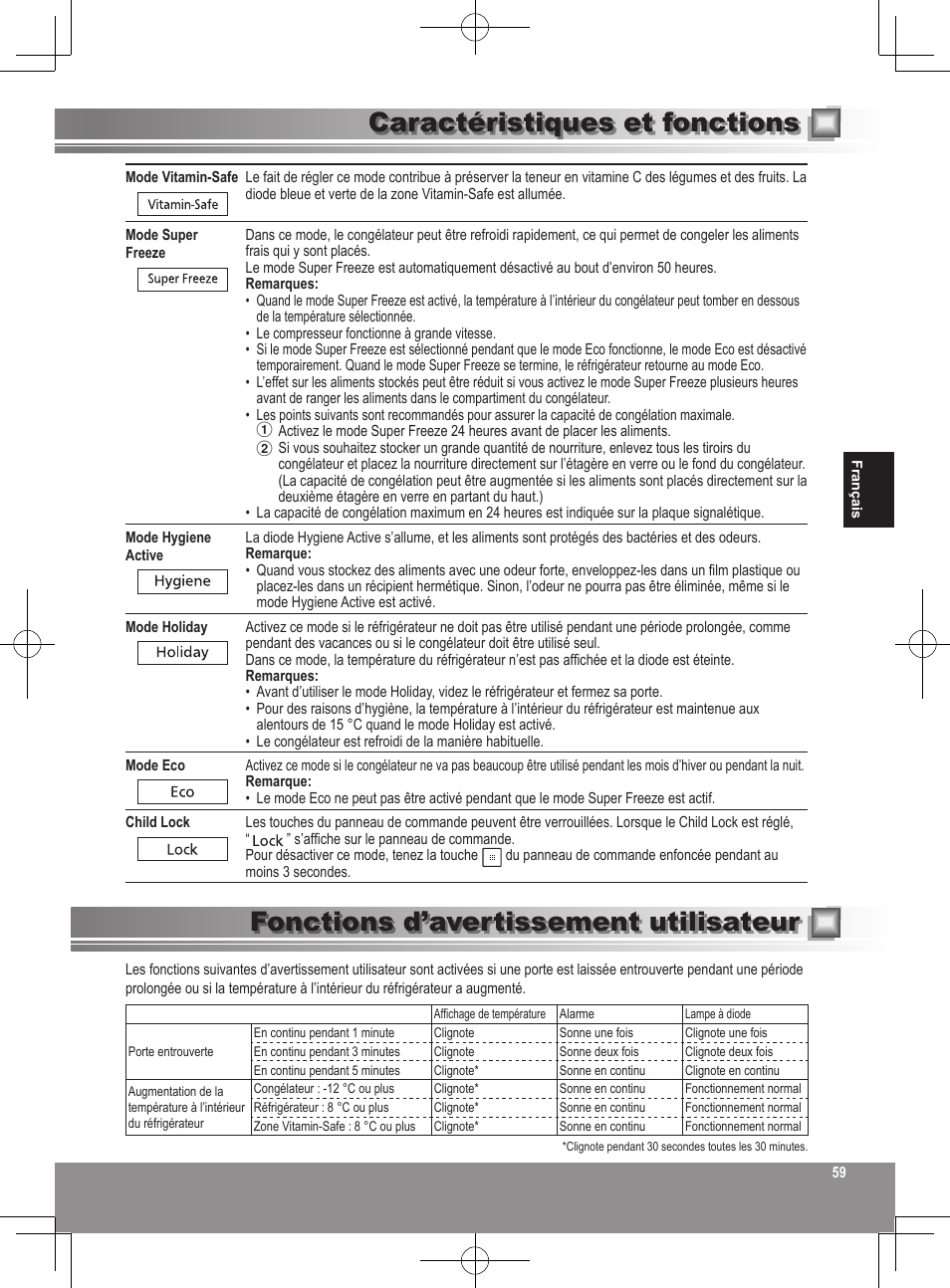 Caractéristiques et fonctions, Fonctions d’avertissement utilisateur | Panasonic NRB32FX2 User Manual | Page 59 / 180