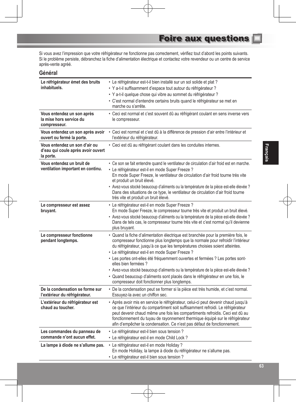 Foire aux questions, Général | Panasonic NRB32FX2 User Manual | Page 63 / 180