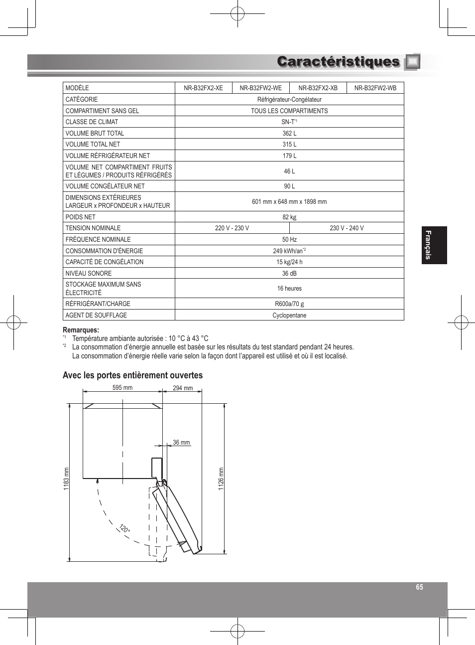 Caractéristiques, Avec les portes entièrement ouvertes | Panasonic NRB32FX2 User Manual | Page 65 / 180