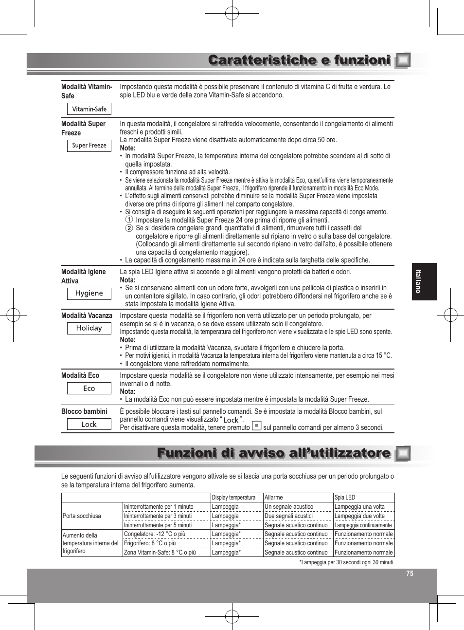 Caratteristiche e funzioni, Funzioni di avviso all’utilizzatore | Panasonic NRB32FX2 User Manual | Page 75 / 180