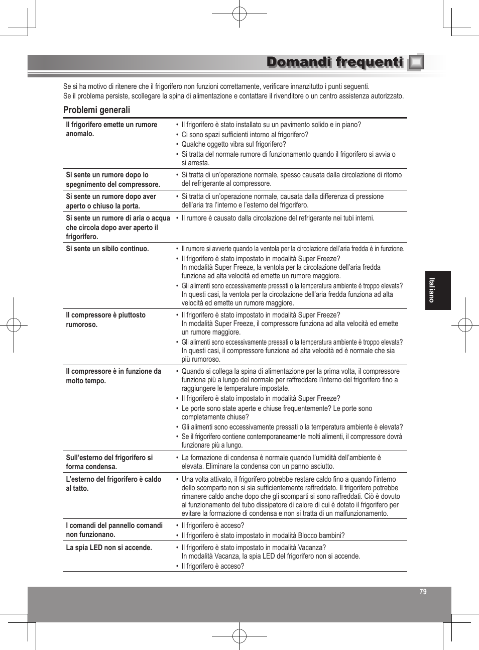 Domandi frequenti, Problemi generali | Panasonic NRB32FX2 User Manual | Page 79 / 180