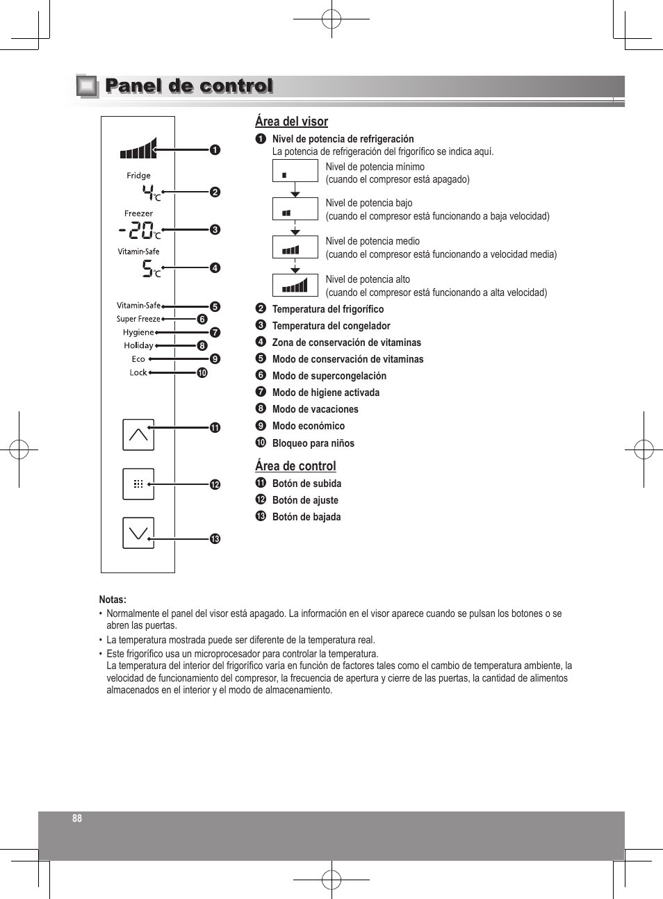 Panel de control, Área del visor, Área de control | Panasonic NRB32FX2 User Manual | Page 88 / 180