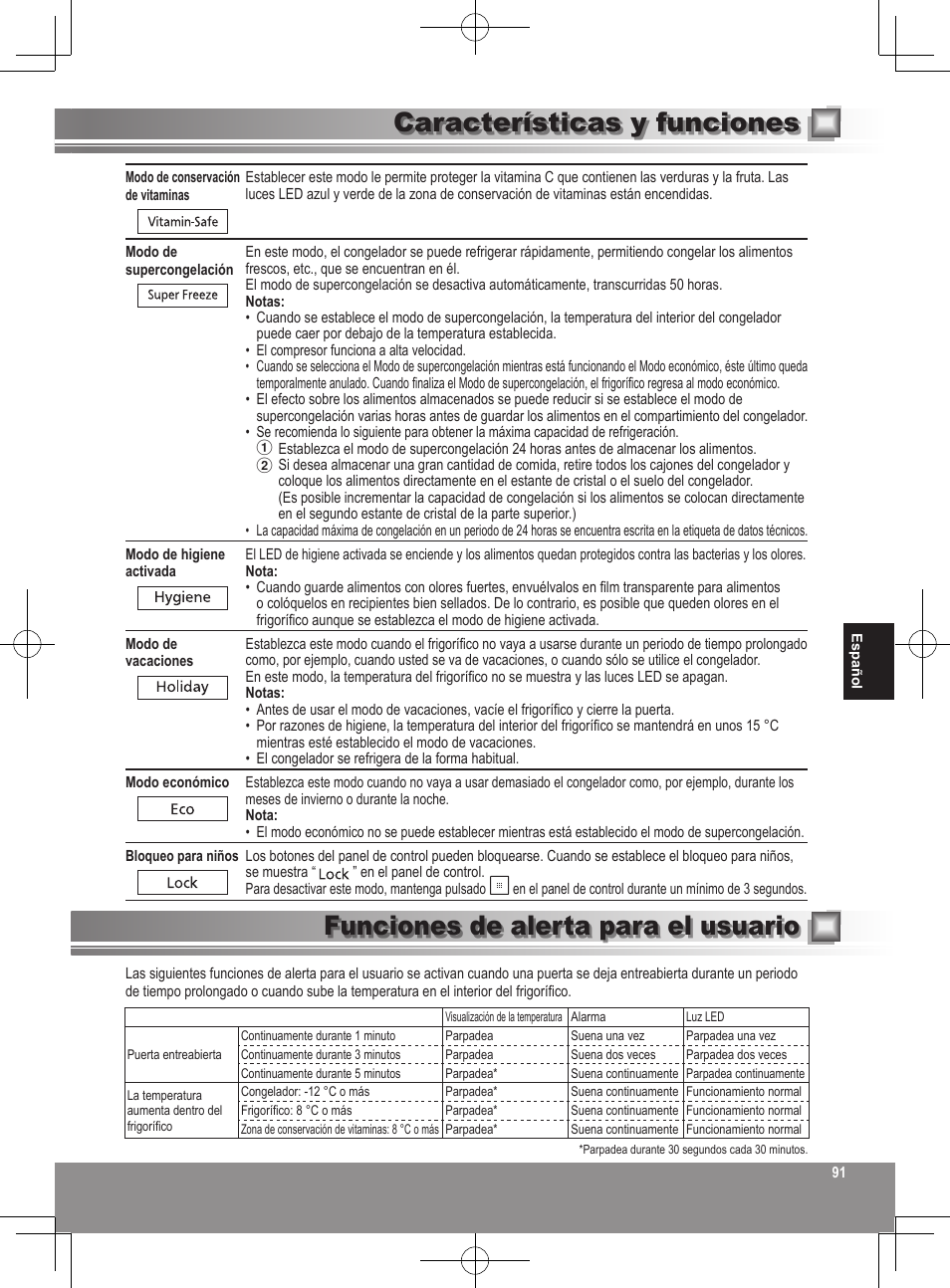 Características y funciones, Funciones de alerta para el usuario | Panasonic NRB32FX2 User Manual | Page 91 / 180