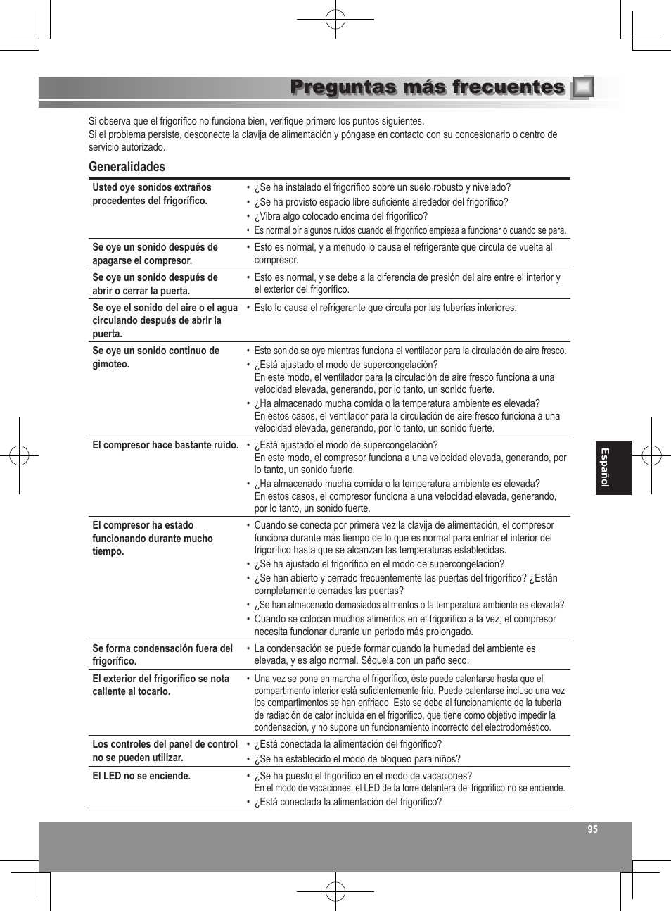 Preguntas más frecuentes, Generalidades | Panasonic NRB32FX2 User Manual | Page 95 / 180