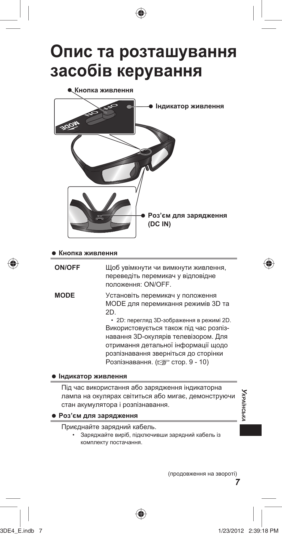 Опис та розташування засобів керування | Panasonic TYER3D4SE User Manual | Page 199 / 248