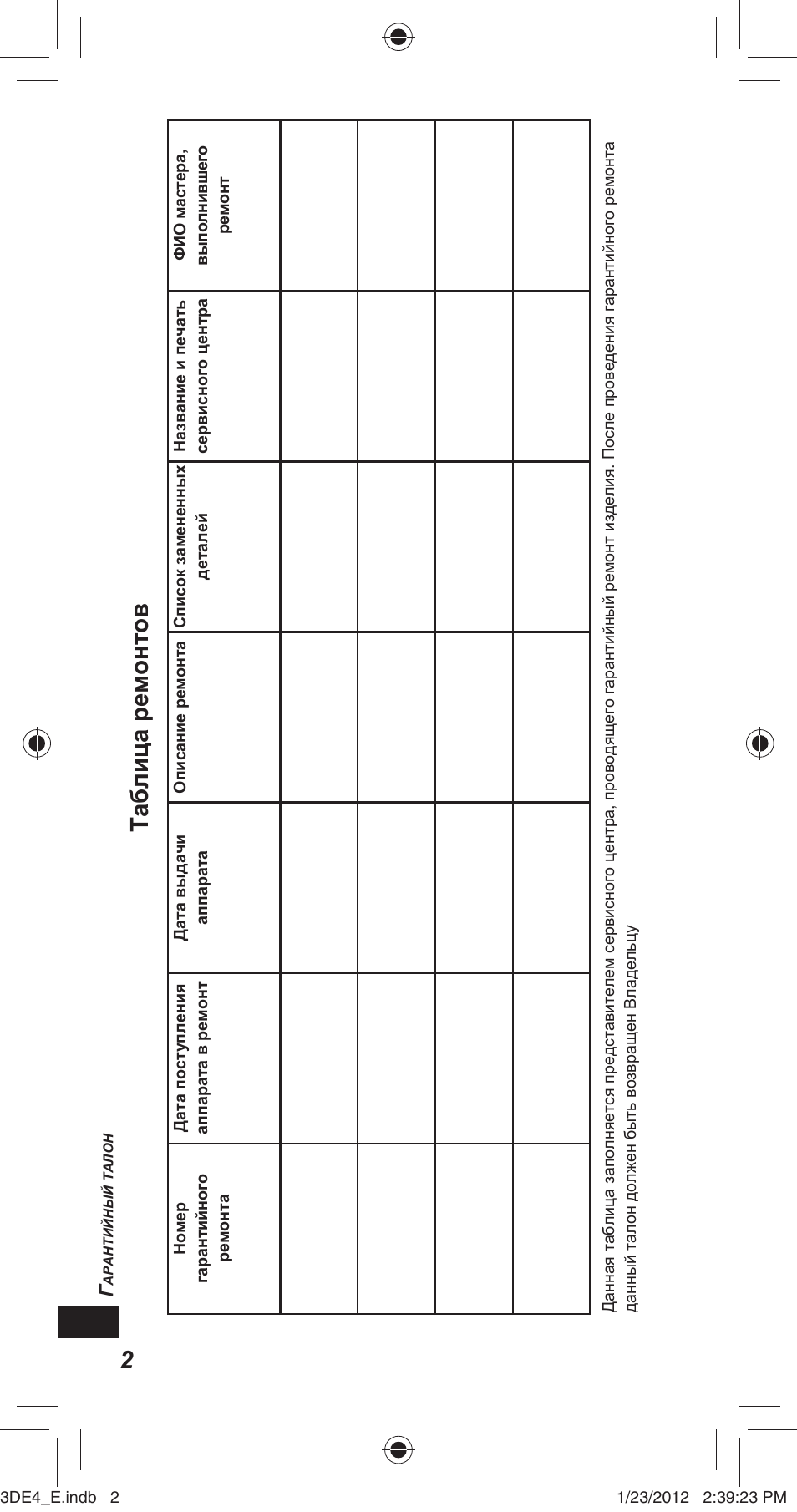 Таблица ремонтов | Panasonic TYER3D4SE User Manual | Page 232 / 248