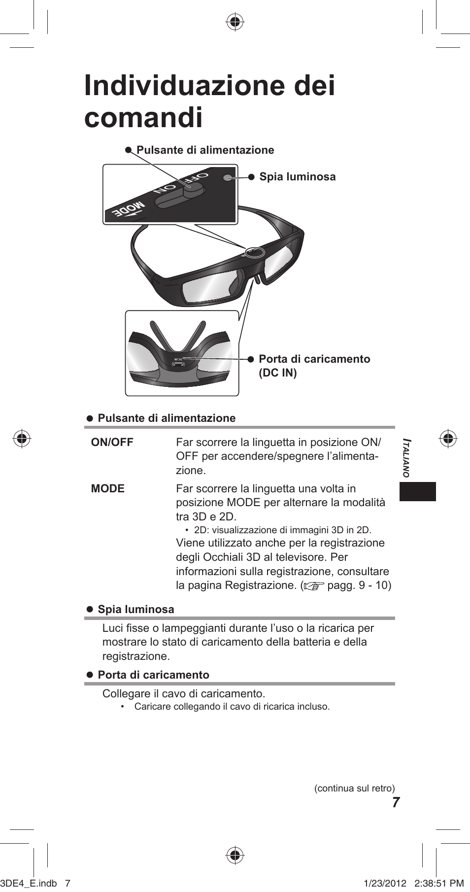 Individuazione dei comandi | Panasonic TYER3D4SE User Manual | Page 87 / 248