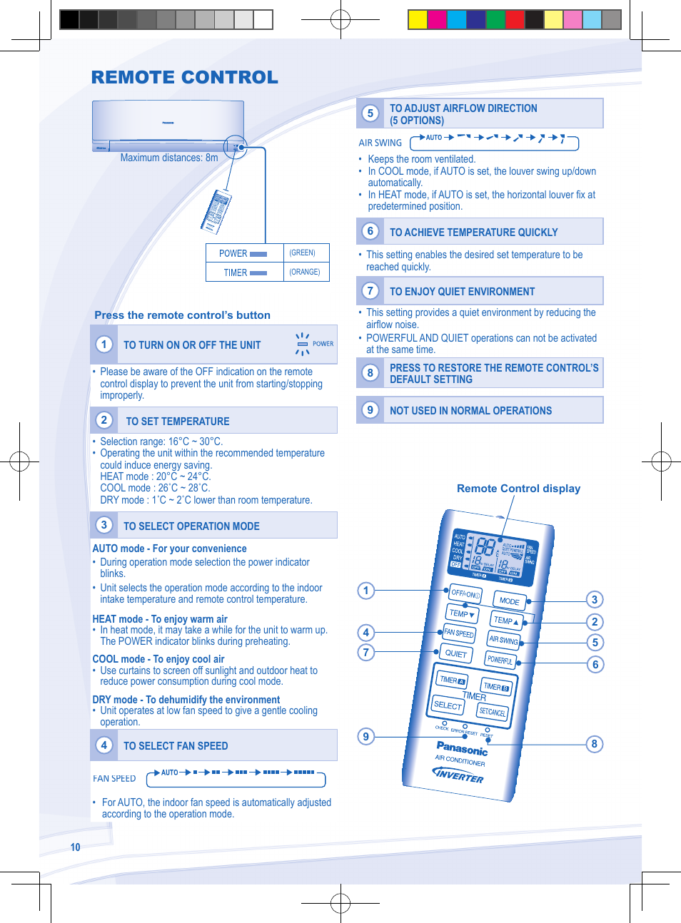 Remote control | Panasonic CSYE18MKE User Manual | Page 10 / 72