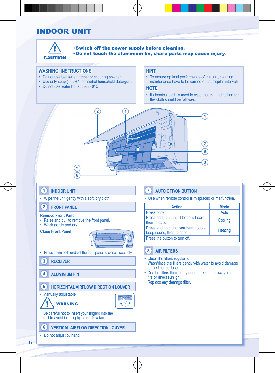 Indoor unit | Panasonic CSYE18MKE User Manual | Page 12 / 72