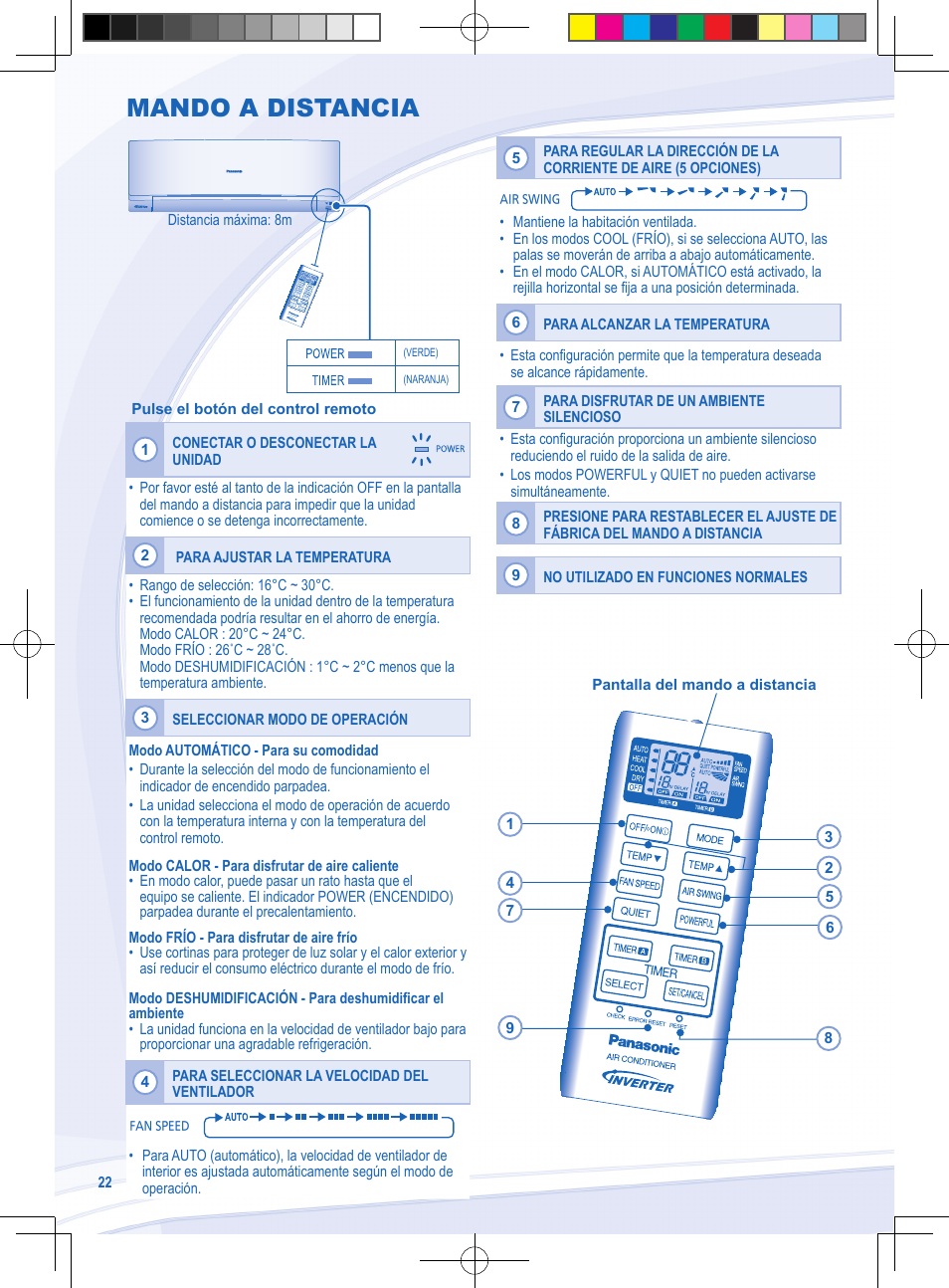 Mando a distancia | Panasonic CSYE18MKE User Manual | Page 22 / 72