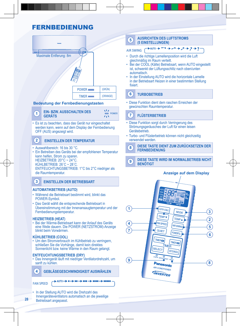 Fernbedienung | Panasonic CSYE18MKE User Manual | Page 28 / 72