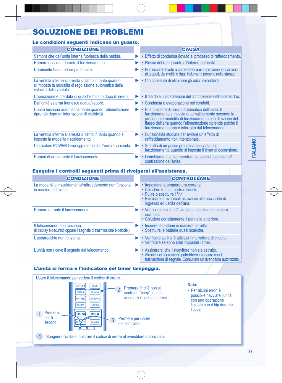 Soluzione dei problemi | Panasonic CSYE18MKE User Manual | Page 37 / 72