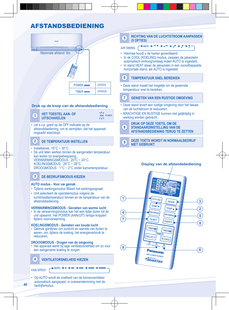 Afstandsbediening | Panasonic CSYE18MKE User Manual | Page 40 / 72