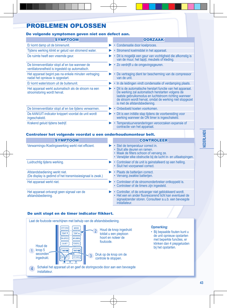 Problemen oplossen | Panasonic CSYE18MKE User Manual | Page 43 / 72