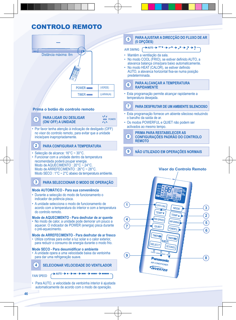 Controlo remoto | Panasonic CSYE18MKE User Manual | Page 46 / 72