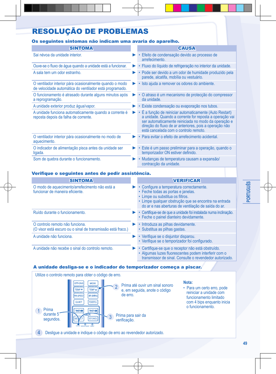 Resolução de problemas | Panasonic CSYE18MKE User Manual | Page 49 / 72