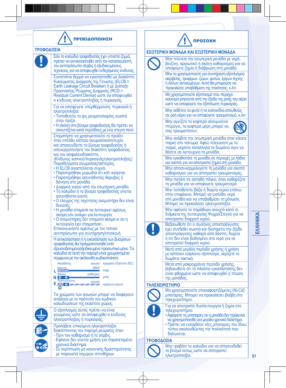 Panasonic CSYE18MKE User Manual | Page 51 / 72