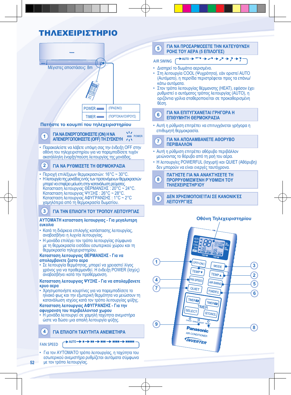 Τηλεχειριστηριο | Panasonic CSYE18MKE User Manual | Page 52 / 72