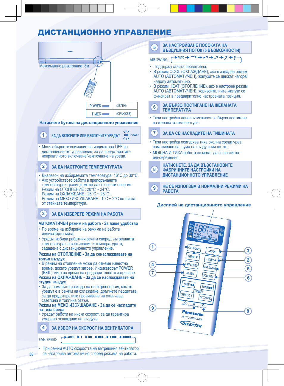 Дистанционно управление | Panasonic CSYE18MKE User Manual | Page 58 / 72