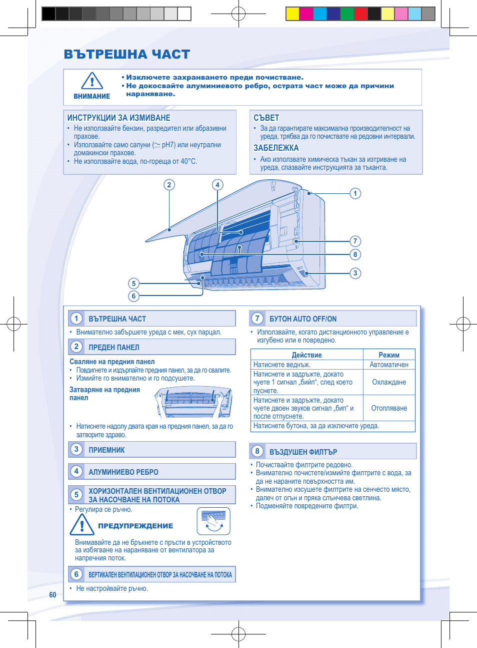 Вътрешна част | Panasonic CSYE18MKE User Manual | Page 60 / 72