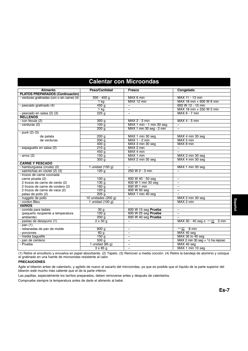 Calentar con microondas, Es-7 | Panasonic NNQ523MF User Manual | Page 104 / 174